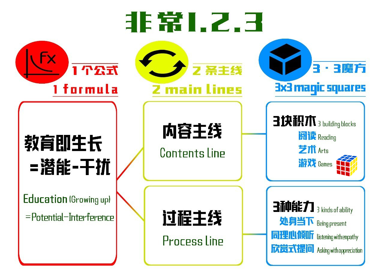 非常123.jpg