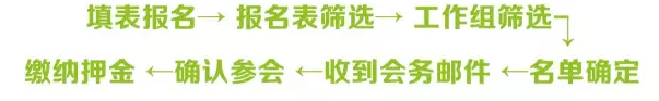 傲游截图20170305150207.png