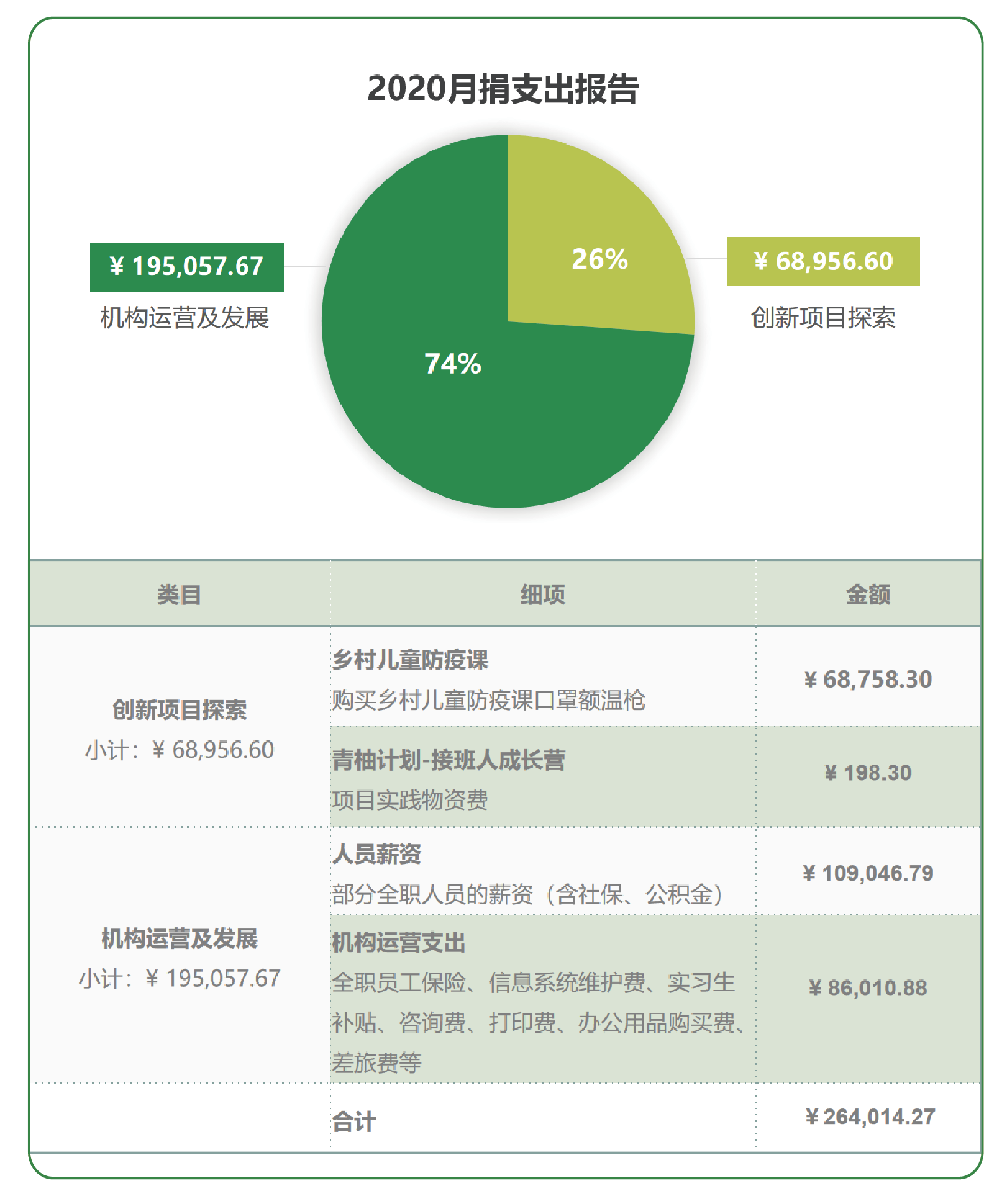 2020月捐-23.png