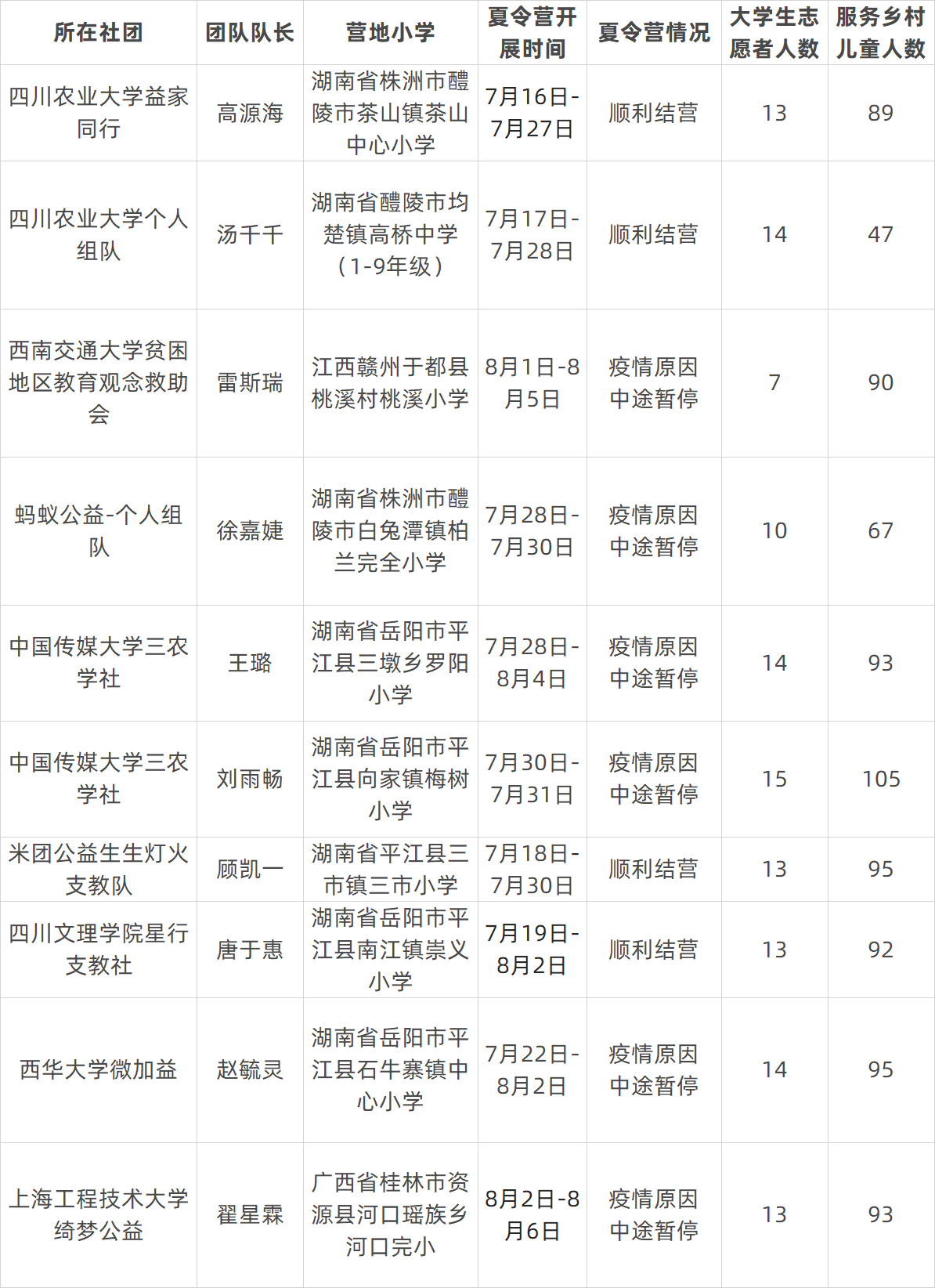 微信图片_20220715140511.png
